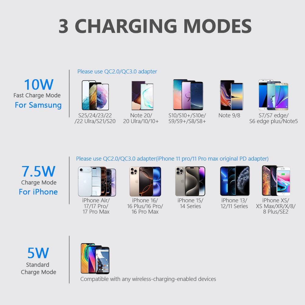 Wireless charger, 10W max wireless charging stand (no AC adapter) | compatible with iPhone 17/17 Pro/17 Pro Max/Air/16e/16/16 Plus/16 Pro Max/15/14/13/SE 2022/12/11/X/8, Galaxy S25/S24/S23/S22 - view 2