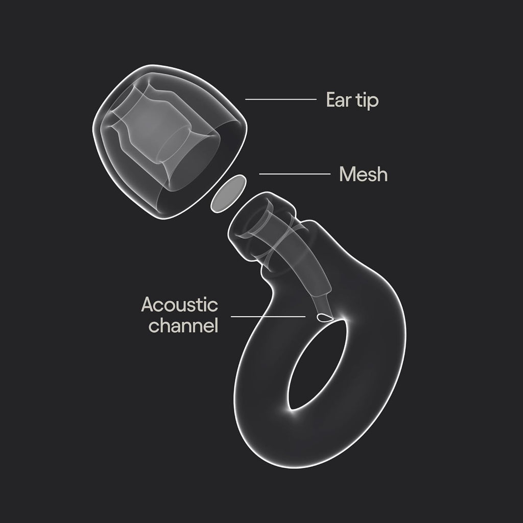 Engage ear plugs - everyday noise relief with clear speech | 16dB SNR noise reduction. For social gatherings, work, conversation, parenting & noise sensitivity - view 6