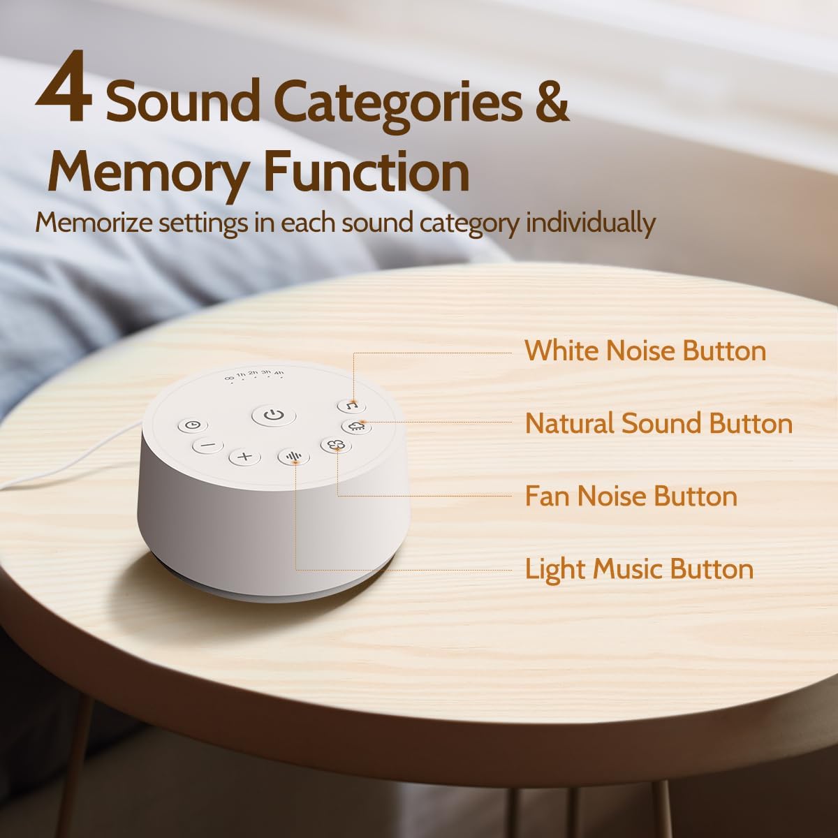 Sound Machines Sleep White Noise Machine with 25 Soothing Sounds 32 Volume Levels 5 Timers and 4 Sound Categories and Memory Function for Kids Adults and Home - view 3