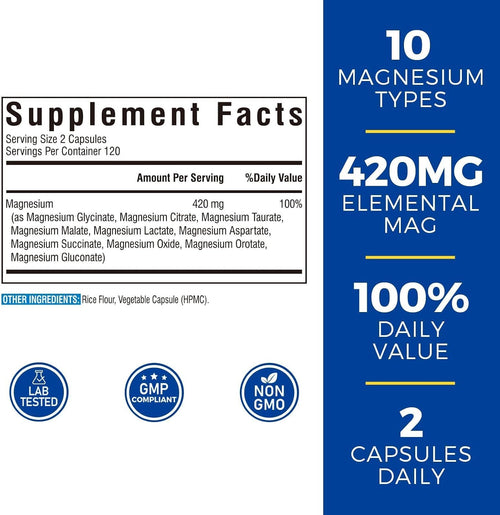 10 in 1 Magnesium Complex, 420mg Elemental Magnesium 240 Capsules | Ultra Strength, Max Absorption | Chelated Magnesium Supplement for Women Men Nerves, Bone & Heart Health | Non-GMO - view 2