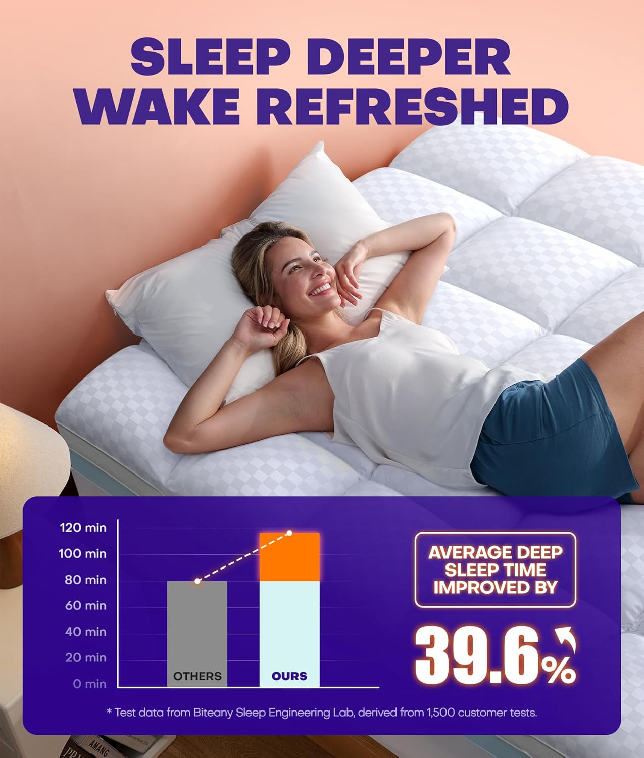 Dual layer 4 inch memory foam mattress topper for pressure relief with 4X support, 2" pillow top full mattress topper 50% viscose made from bamboo plus 2" cooling gel memory foam mattress pad - view 7