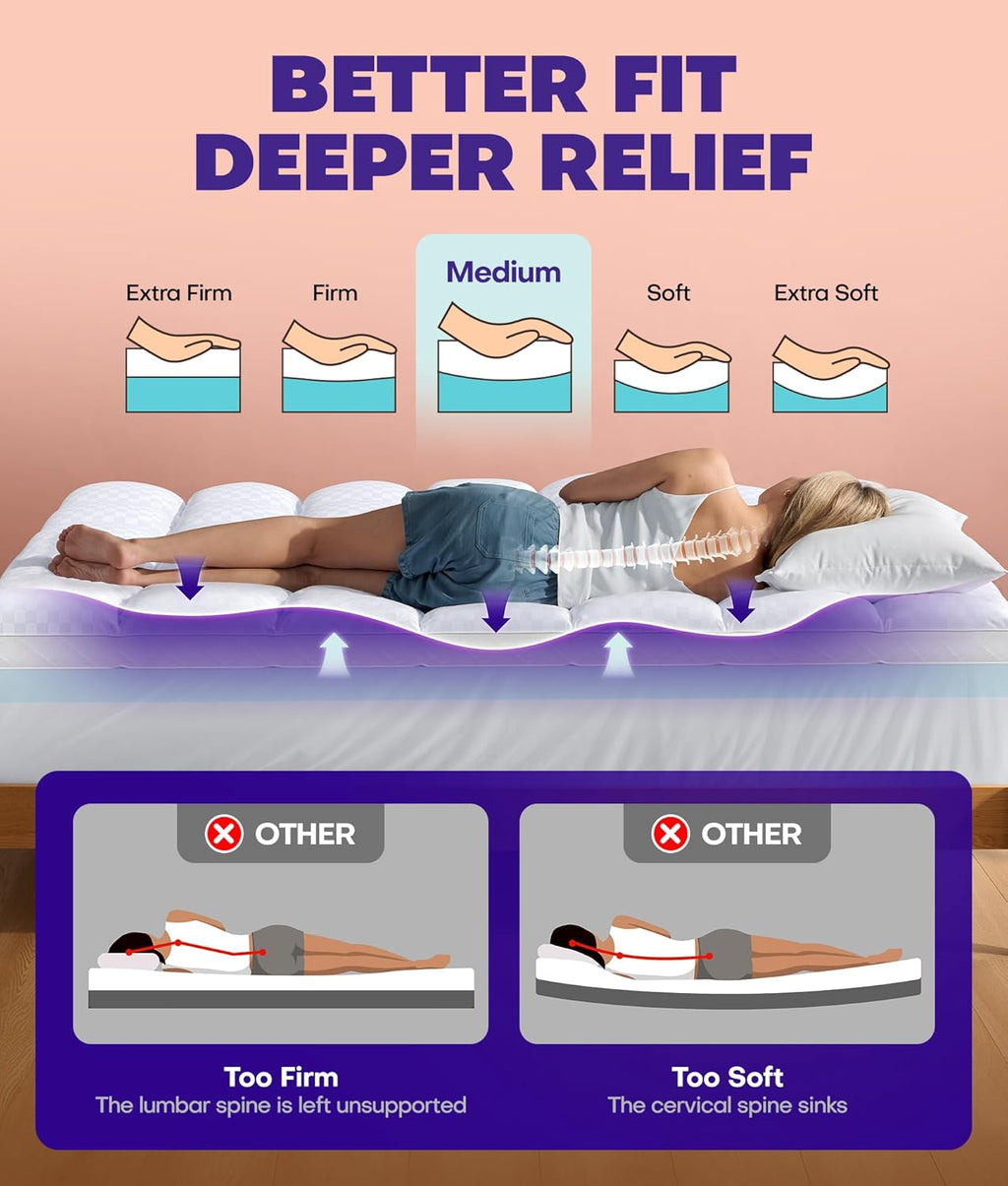 Dual layer 4 inch memory foam mattress topper for pressure relief with 4X support, 2" pillow top full mattress topper 50% viscose made from bamboo plus 2" cooling gel memory foam mattress pad - view 3