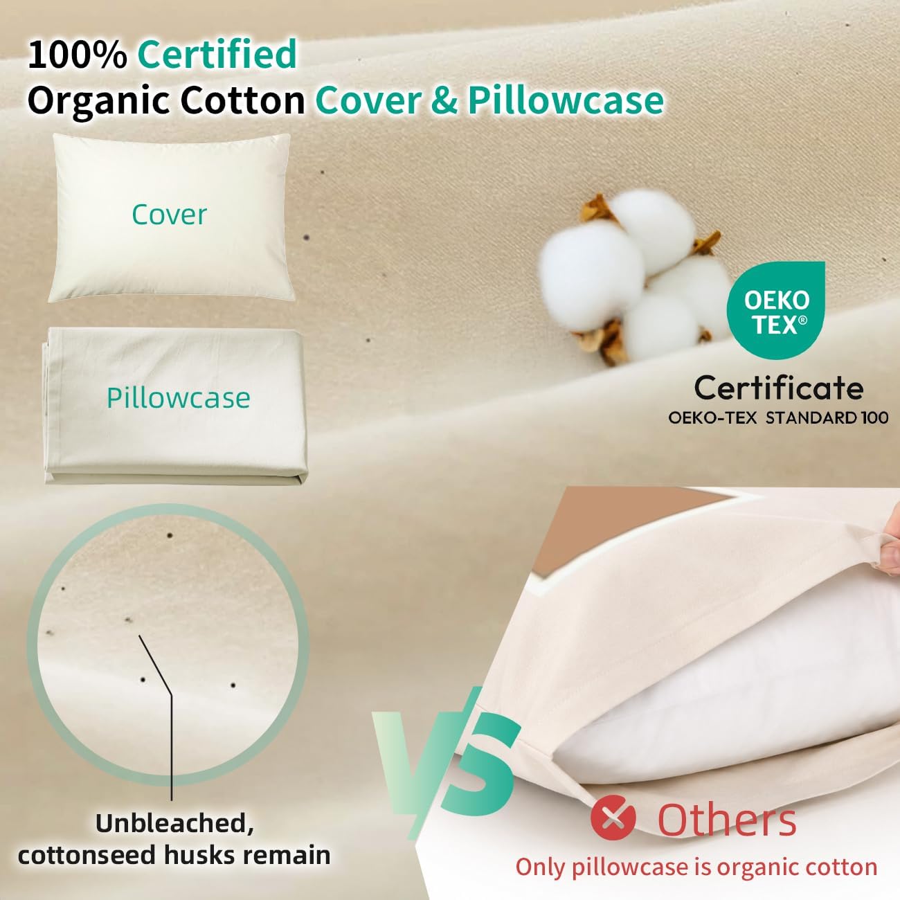 Organic Buckwheat Pillow for Sleeping with Organic Cotton Pillowcase | Kids/Travel Size 11''x16'' Adjustable Firmness & Height for Neck Pain Relief, Buckwheat Travel Pillow For Side/Back Sleepers - view 2
