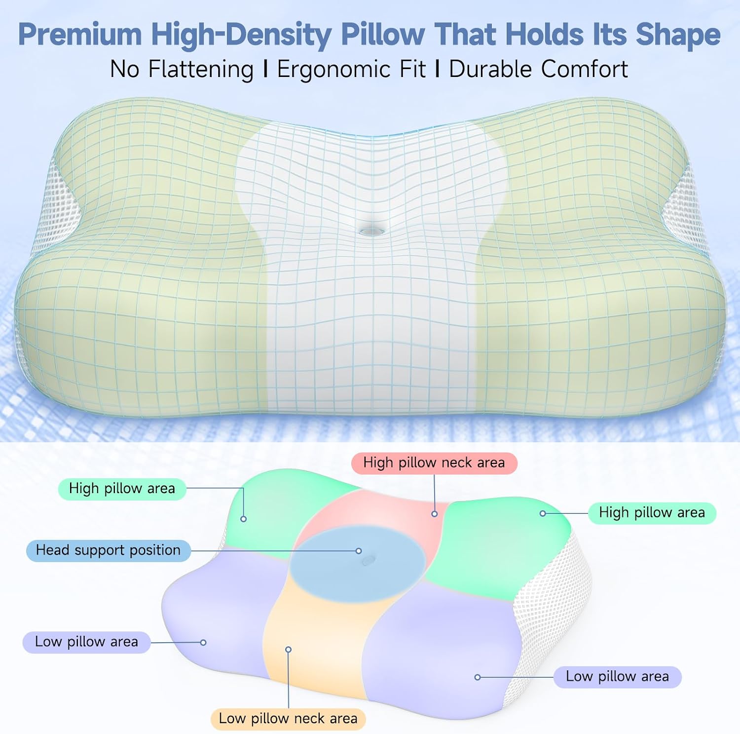Memory Foam Cervical Pillow, Neck Comfort Support,Ergonomic High-Low Contour Neck Pillow, Supportive Sleeping Pillow for Side, Back, Stomach Sleepers, Removable Washable Cover(Green) - view 2