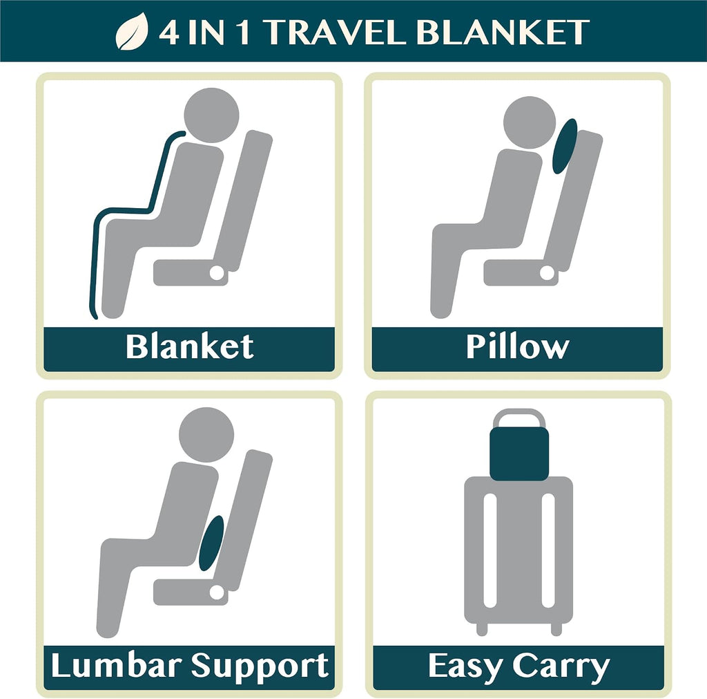 Travel Blanket Pillow, Soft Airplane Blanket 2-IN-1 Combo Set, Plane Blanket Compact Packable, Flight Essentials Car Pillow, Travelers Gifts Accessories Luggage Backpack Strap, 60x43 Navy Blue - view 7