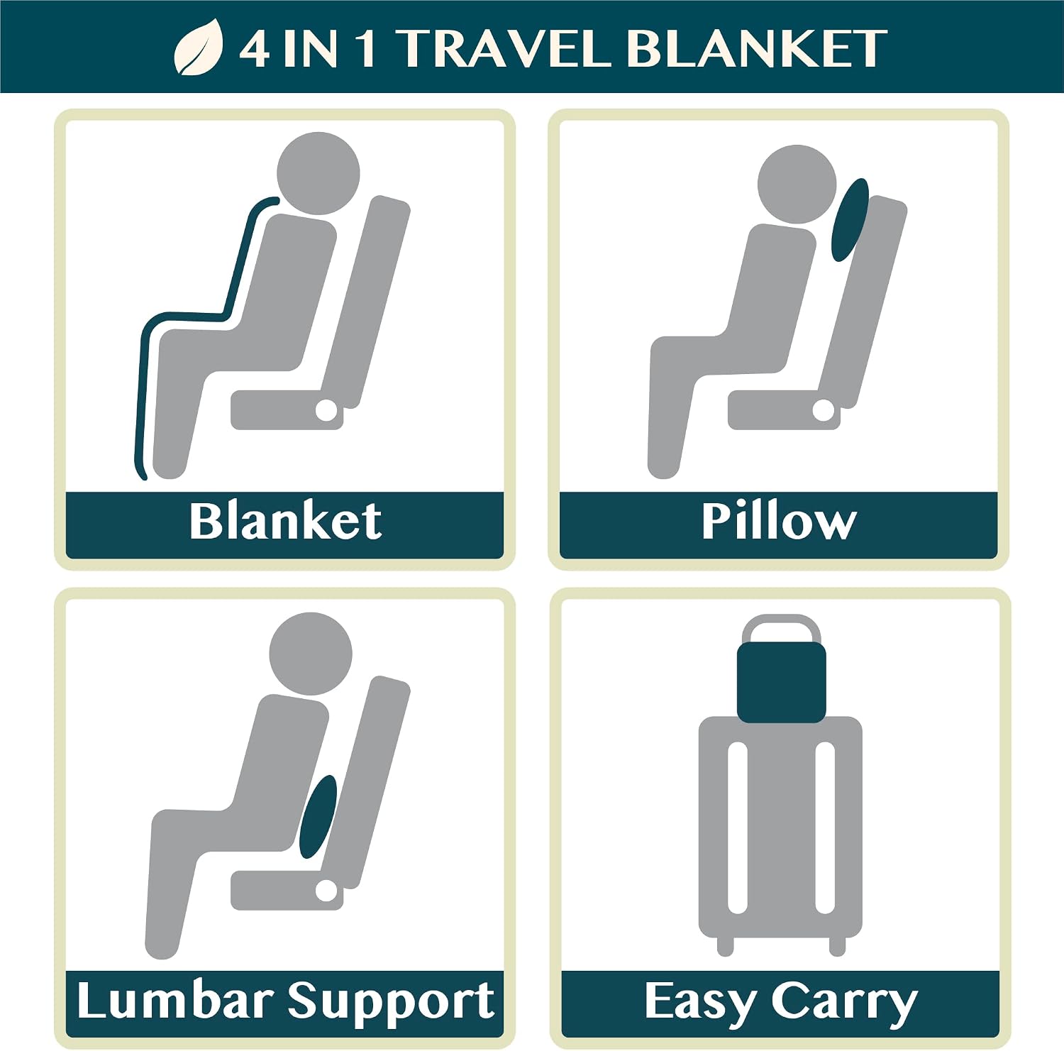 Travel Blanket Pillow, Soft Airplane Blanket 2-IN-1 Combo Set, Plane Blanket Compact Packable, Flight Essentials Car Pillow, Travelers Gifts Accessories Luggage Backpack Strap, 60x43 Navy Blue - view 7