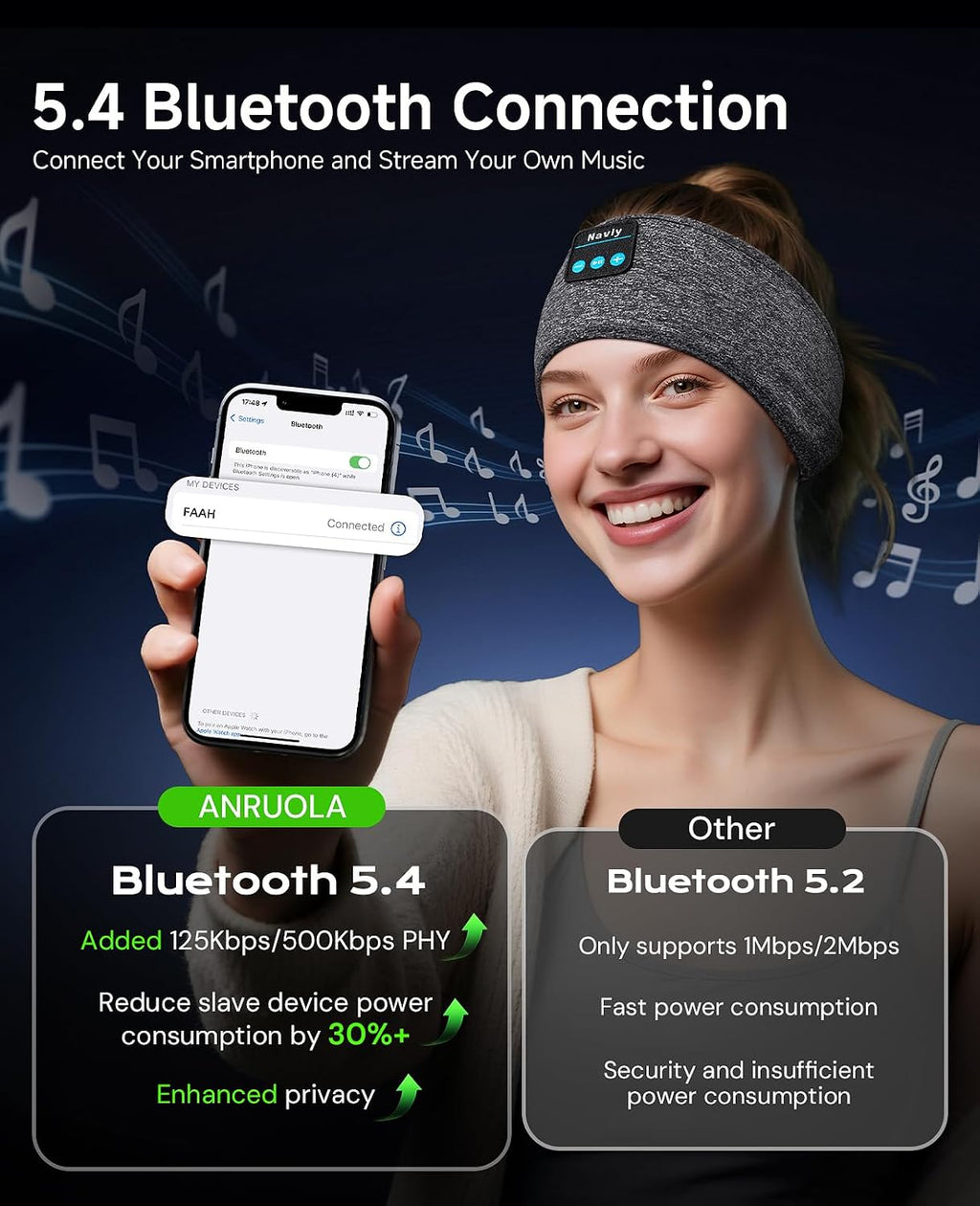 Bluetooth 5.4 Sleep Headphones - 3-in-1 Wireless Music Sleep Mask with Ultra-Thin Speakers for Side Sleeping Adults & Teens, Comfortable Headphones for Women and Men (Deep Grey) - view 6