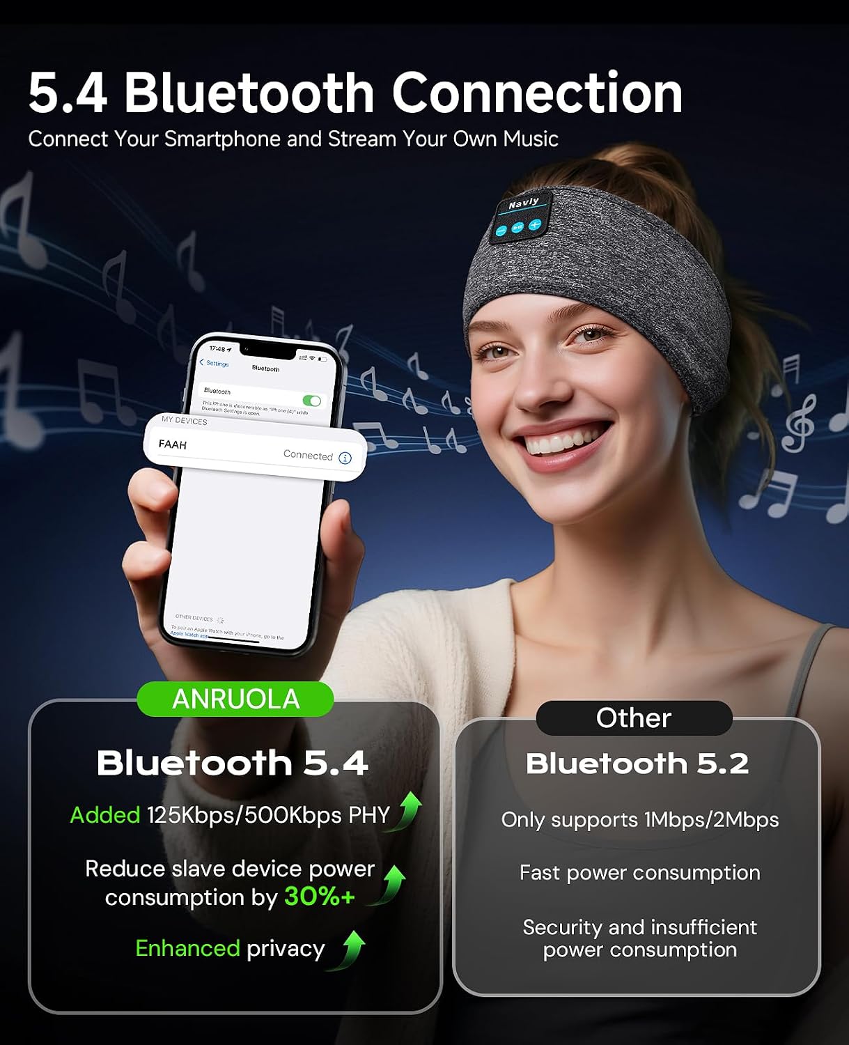 Bluetooth 5.4 Sleep Headphones - 3-in-1 Wireless Music Sleep Mask with Ultra-Thin Speakers for Side Sleeping Adults & Teens, Comfortable Headphones for Women and Men (Deep Grey) - view 6