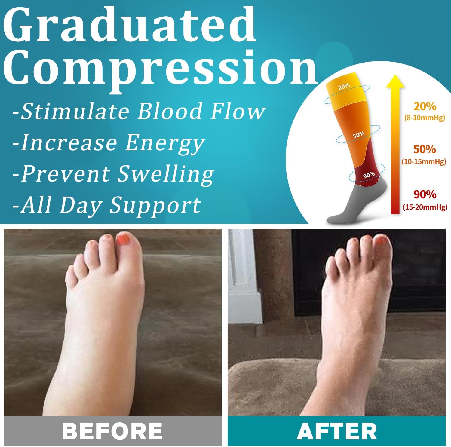 6 Pack Copper Compression Socks for Women and Men Circulation-Best Support for Medical, Running, Nursing, Athletic - view 4