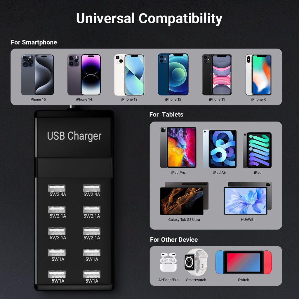 10-port USB charger block, multi USB charging station, 50W 10A power strip - view 2