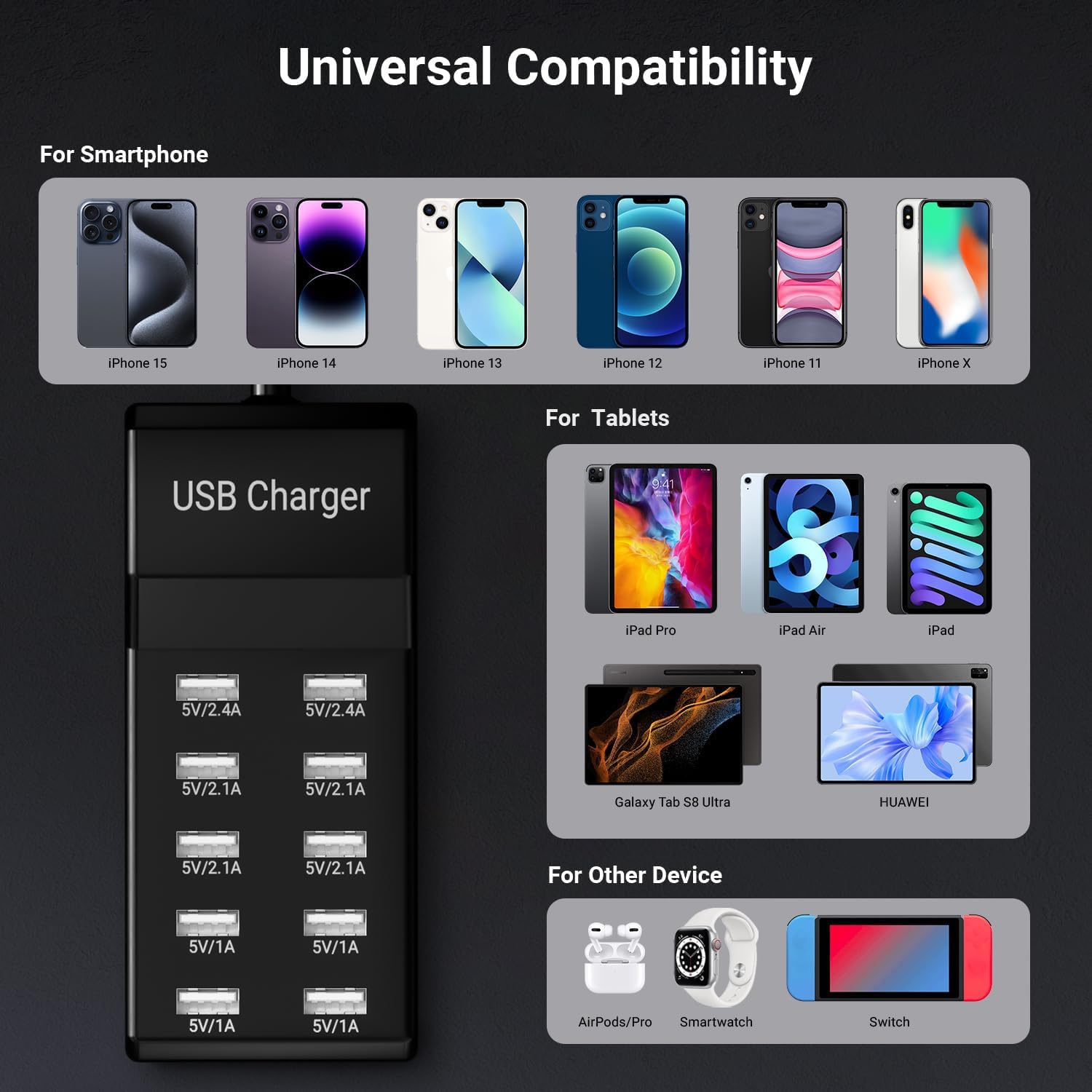 10-port USB charger block, multi USB charging station, 50W 10A power strip - view 2