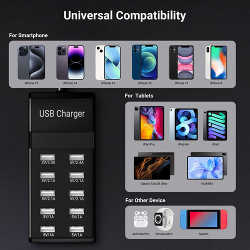 10-port USB charger block, multi USB charging station, 50W 10A power strip - view 2