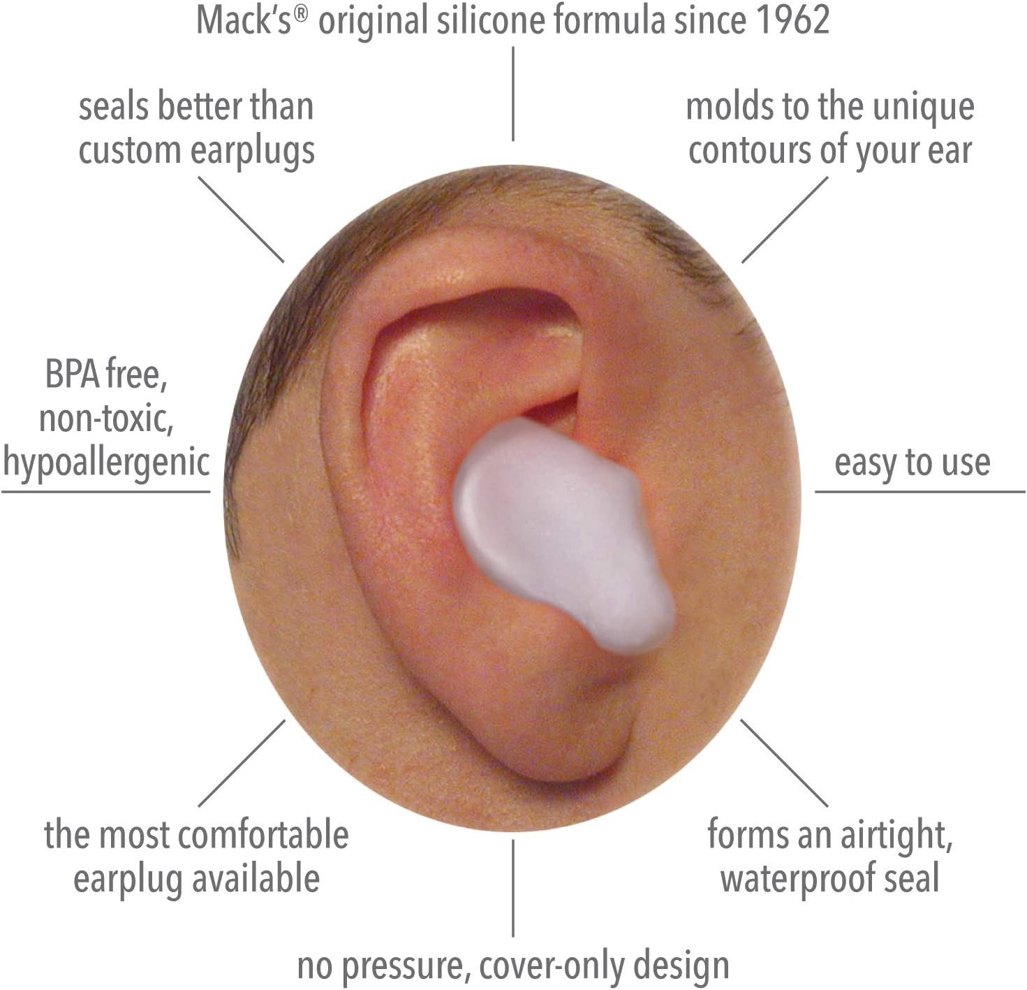 Pillow Soft Silicone Earplugs - 6 Pair (Pack of 2), Value Pack – The Original Moldable Silicone Putty Ear Plugs for Sleeping, Snoring, Swimming, Travel, Concerts and Studying - view 2