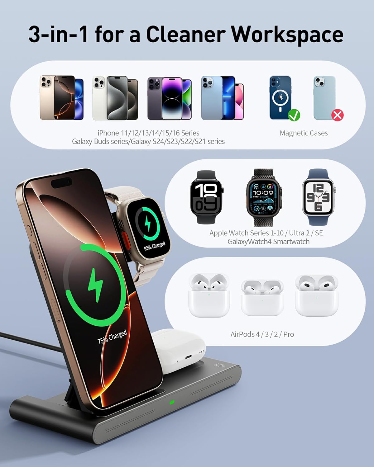 2026 Wireless Charger for Apple and Android Charging Station,3 in 1 Fast Max Charging for iPhone 16 15 14 13 12 Pro Max Plus, Apple Watch Series & Air pods 4 3 2 Pro, Android Samsung Galaxy Series - view 2