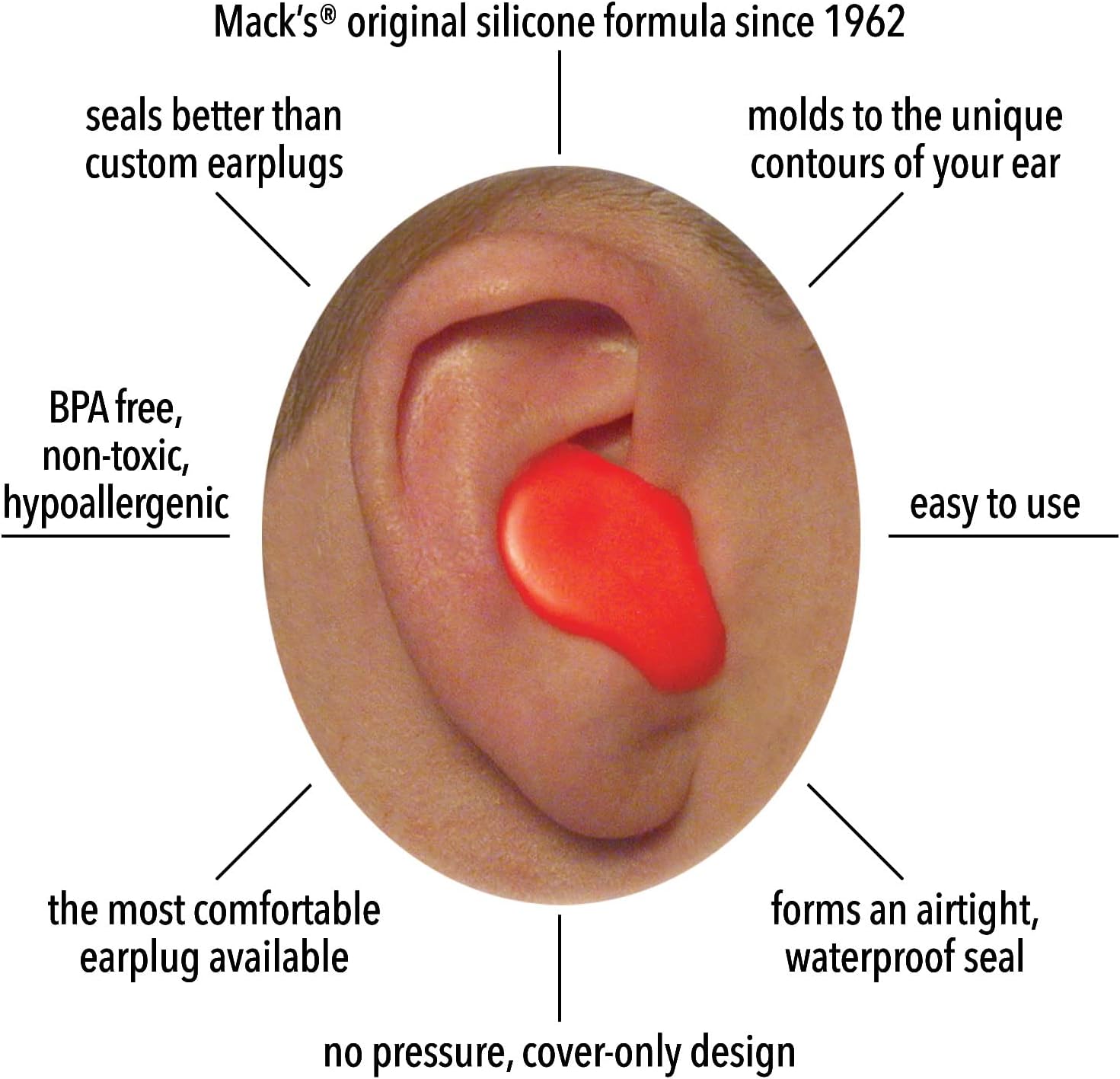 Soft Moldable Silicone Putty Ear Plugs – Kids Size, 15 Pair – Comfortable Small Earplugs for Swimming, Bathing, Travel, Loud Events and Flying | Made in USA - view 2