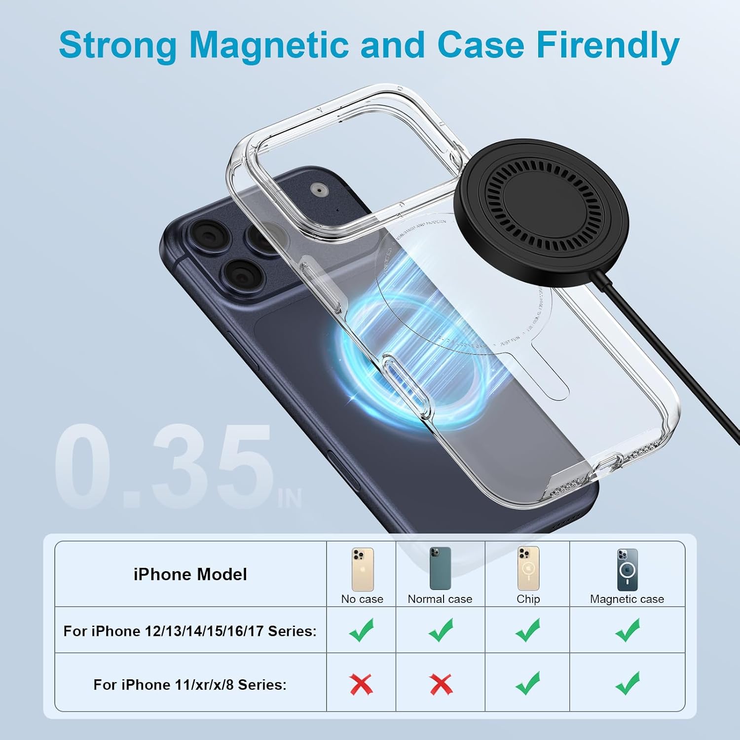 Magnetic charger wireless charger 15W fast charging pad | USB-C/A Magsafe wireless charger pad for Android Samsung Galaxy S26 S25 S24 iPhone 17e 17 16e 16 15 Pro Max AirPods Pro 4-2 - view 6