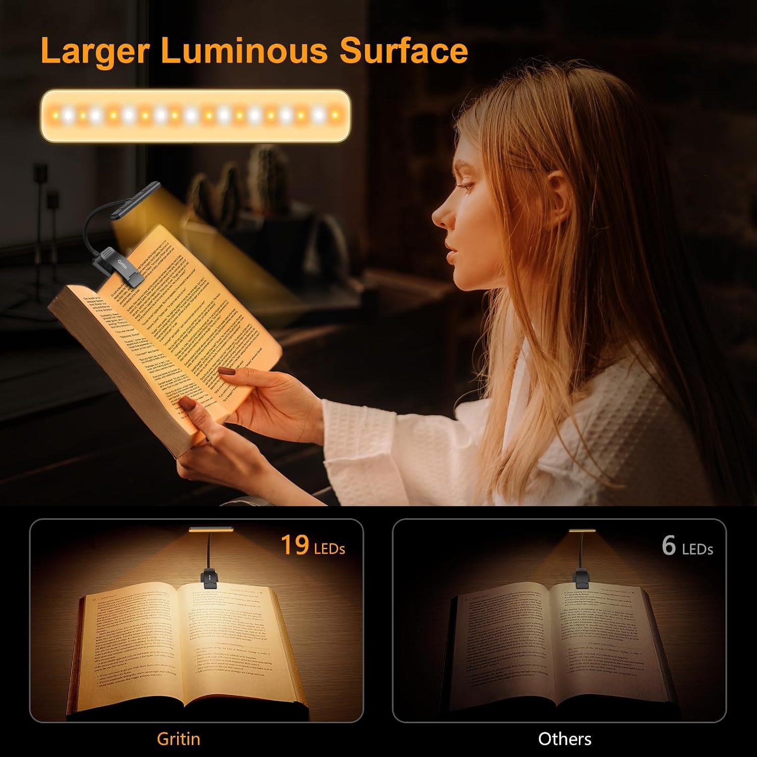 19 LED Rechargeable Book Light for Reading in Bed | Eye Caring 3 Color Temps,Stepless Dimming Brightness,Memory Function,90 Hrs Runtime Lightweight Clip on Light for Book Lovers - view 5