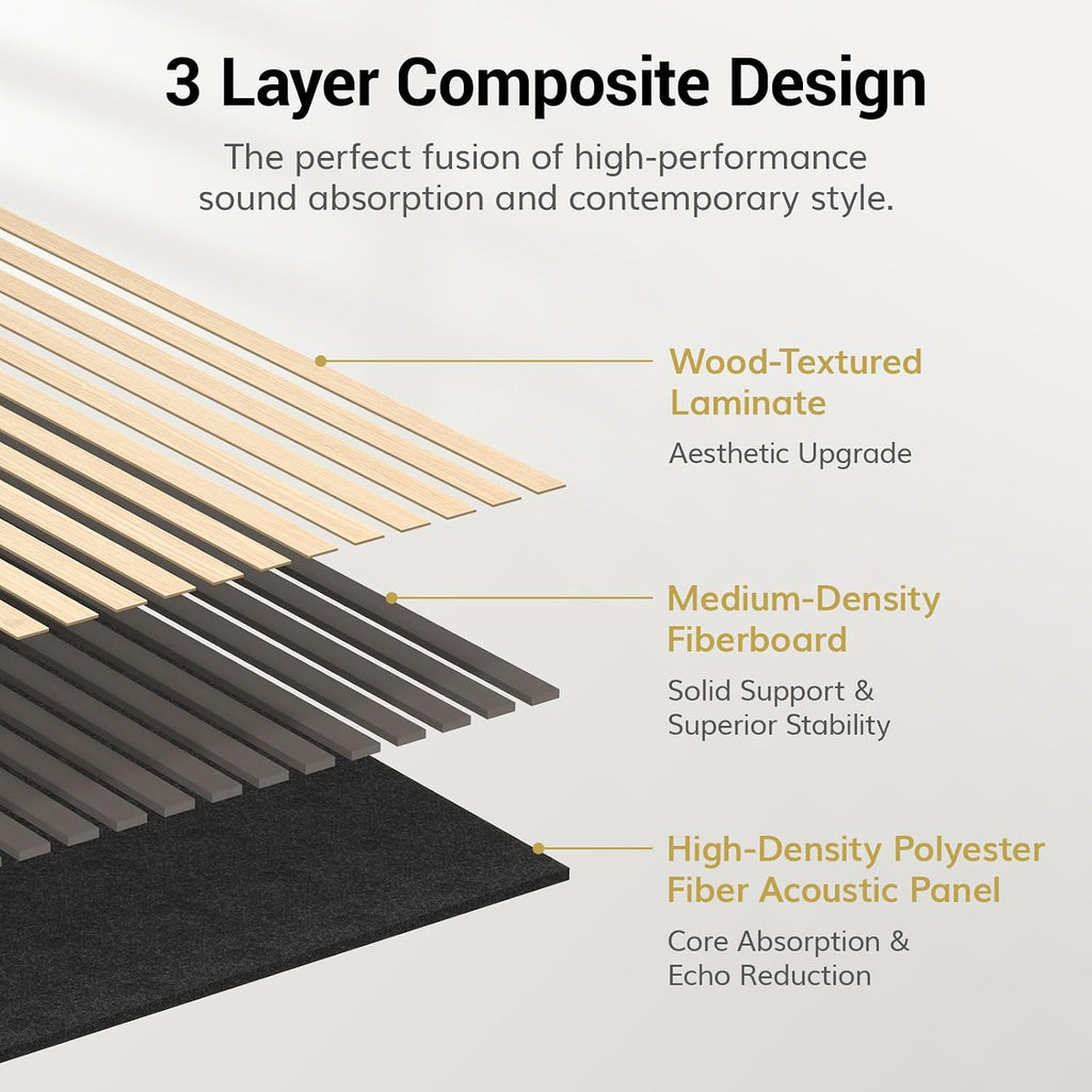 Wood Wall Panels for Interior Wall Decor-2 Pack 47.2" x 23.6" | Wood Slat Acoustic Panels for-15.5ft² Noise Cancelling and Wall Décor Living Room, Bedroom, Home Decor, Office, Oak - view 3