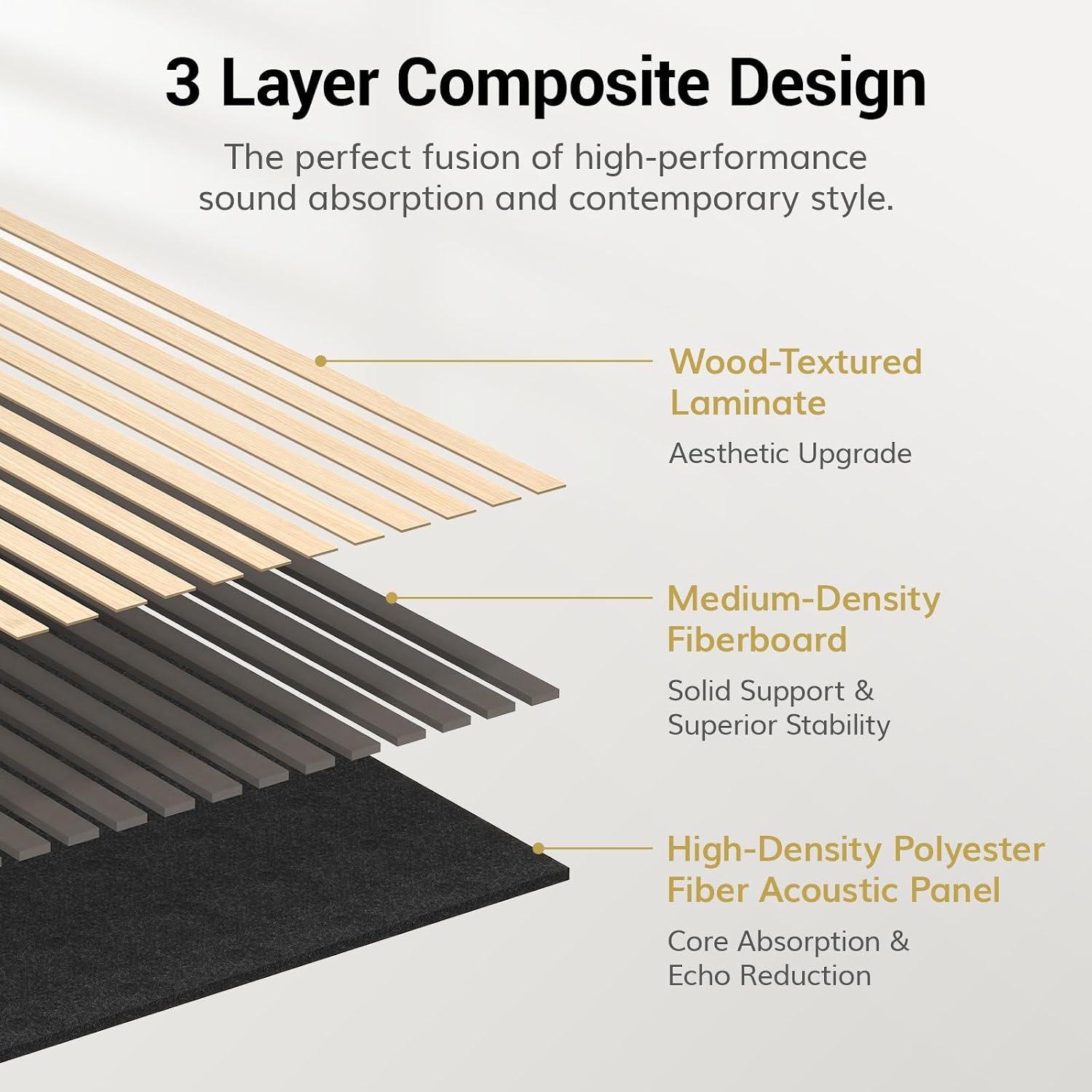 Wood Wall Panels for Interior Wall Decor-2 Pack 47.2" x 23.6" | Wood Slat Acoustic Panels for-15.5ft² Noise Cancelling and Wall Décor Living Room, Bedroom, Home Decor, Office, Oak - view 3