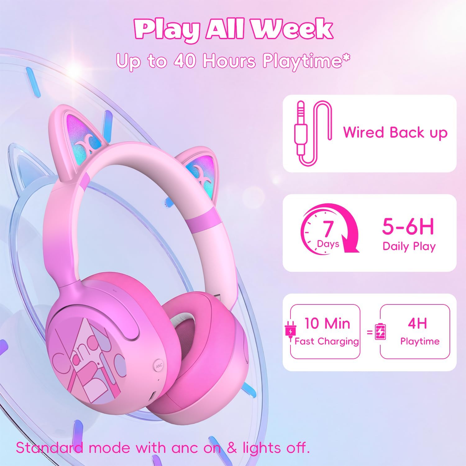 Kids Bluetooth headphones with LED cat ears, 85dB limit, pink, active noise cancelling, 40-hour playtime, Bluetooth 6.0, fast charging, built-in mic, compatible with iPad and tablets - view 4