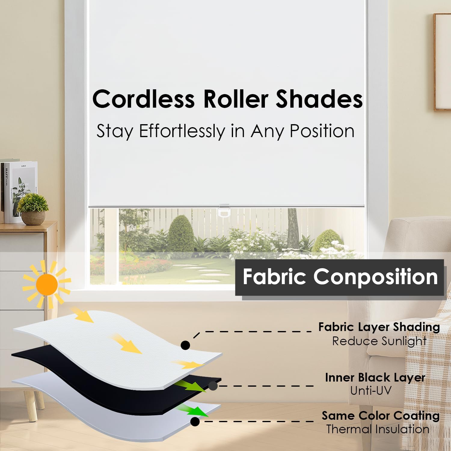 Cordless 100% blackout roller shades for windows, UV protection pull down shades, room darkening door blinds thermal insulated fabric for home office and bedroom (14" W x 72" H, White) - view 2
