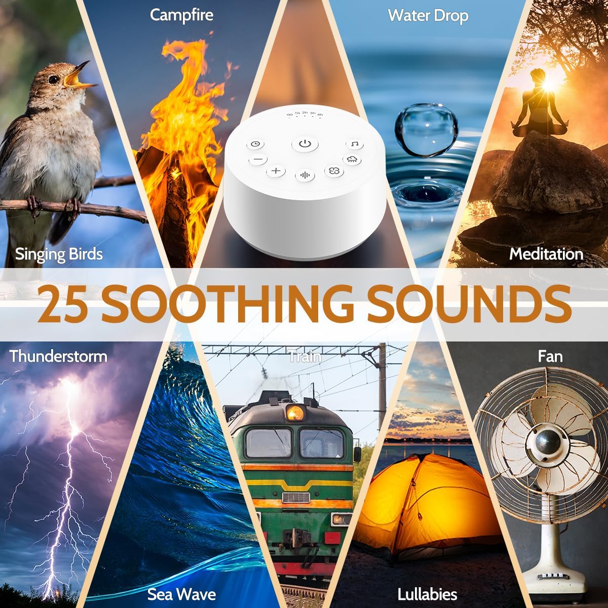 Sound Machines Sleep White Noise Machine with 25 Soothing Sounds 32 Volume Levels 5 Timers and 4 Sound Categories and Memory Function for Kids Adults and Home - view 2