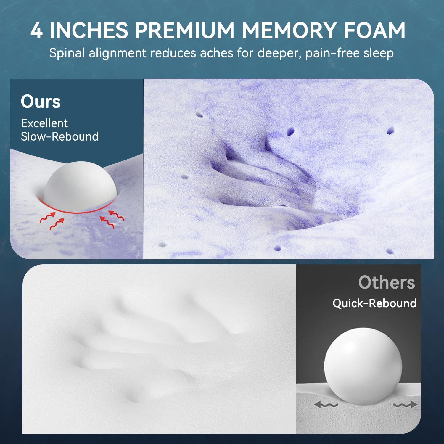 4 Inch Queen Size Gel Memory Foam Mattress Topper,Washable Cover | Pressure-Relieving Mattress Topper for Back Pain,High Density Cooling Pad,Non-Slip Design,Removable & Washable Bamboo Cover - view 3