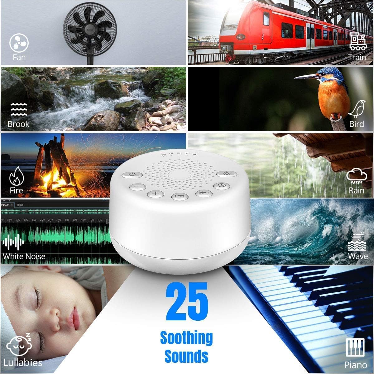 Sound Machine White Noise Machine with 25 Soothing Sounds and Night Lights with Memory Function 32 Levels of Volume and 5 Sleep Timer Powered by AC or USB for Sleeping Relaxation (White) - view 2
