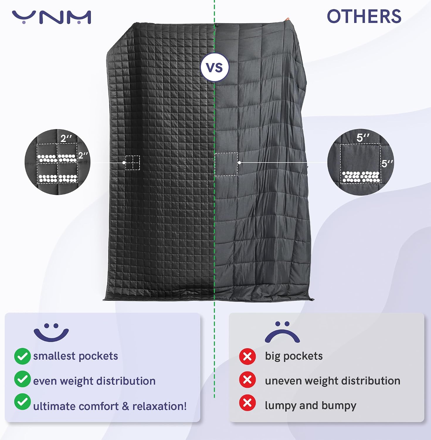 10lbs Weighted Blanket for Adults, Heavy Bed Throw Blanket with Cooling Glass Beads for All Season Use, Ideal for ~90lbs (48x72 Inches, Twin/Full, Dark Grey) - view 5