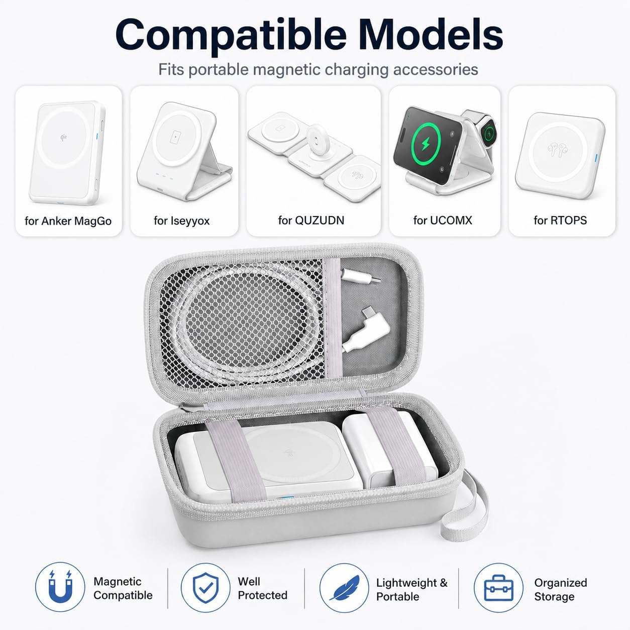 Hard case for 3-in-1 charging station | foldable charger station, hard shell case, with strap, mesh pocket, case only white - view 2