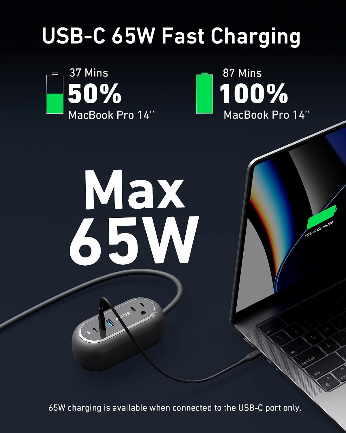 GaNPrime 65W Charging Station, 615 USB-C 5-in-1 Power Strip | 3ft Cord with 2AC, 2 USB-C, 1 USB-A, for Travel and Work, Power Delivery for iPhone 16/16 Plus/16 Pro/16 Pro Max, and More - view 3