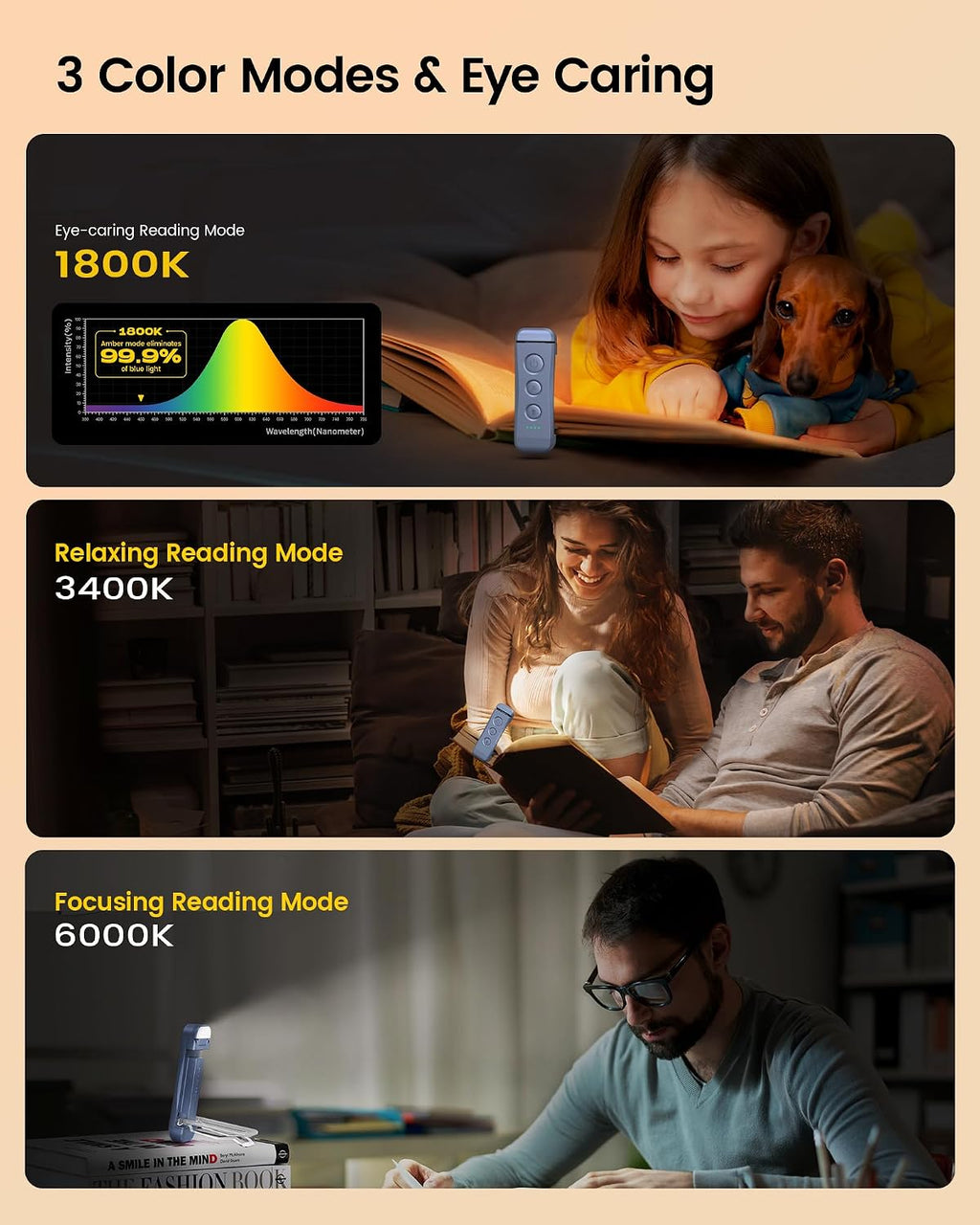 USB Rechargeable Book Light, Portable Clip-on LED Reading Light | 3 Amber Colors & 5 Brightness Dimmable, bookmark, Eye-Caring,Compact Gift,Women Book Lovers,Christmas, Book Accesories - view 3