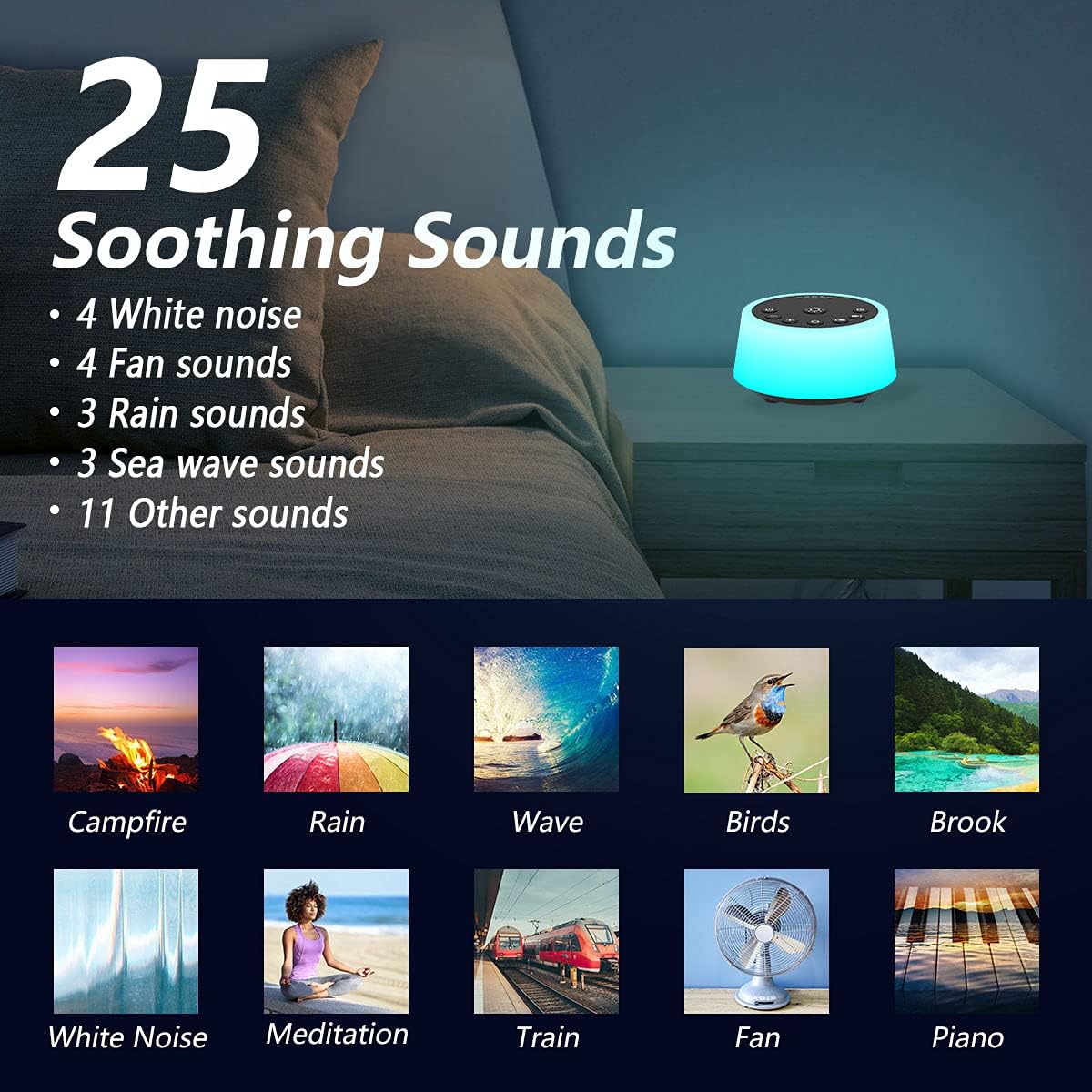Sound Machines with 10 Colors Night Light 25 Soothing Sounds and Sleep White Noise Machine 32 Volume Levels 5 Timers Adjustable Brightness Memory Function for Adults Kids Baby - view 2