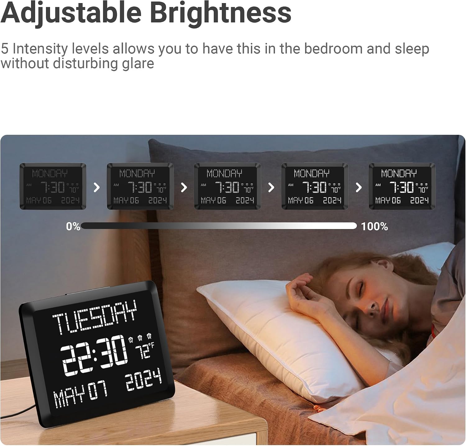 11.5-inch large digital wall clock with date and day | tabletop or wall clock for seniors with alarm, battery backup, 5-level dimmer, dual USB, indoor temperature and 12/24H - view 4