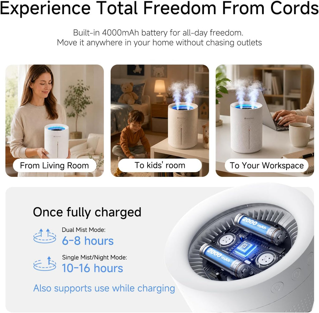 Cordless Air Humidifier for Bedroom Baby, 3L Top Fill Dual Spray Portable | Tap & mineral water safe: easy clean 3L cordless home humidifier with dual spray, 4000mAh battery, 30H & auto shut-off - view 3