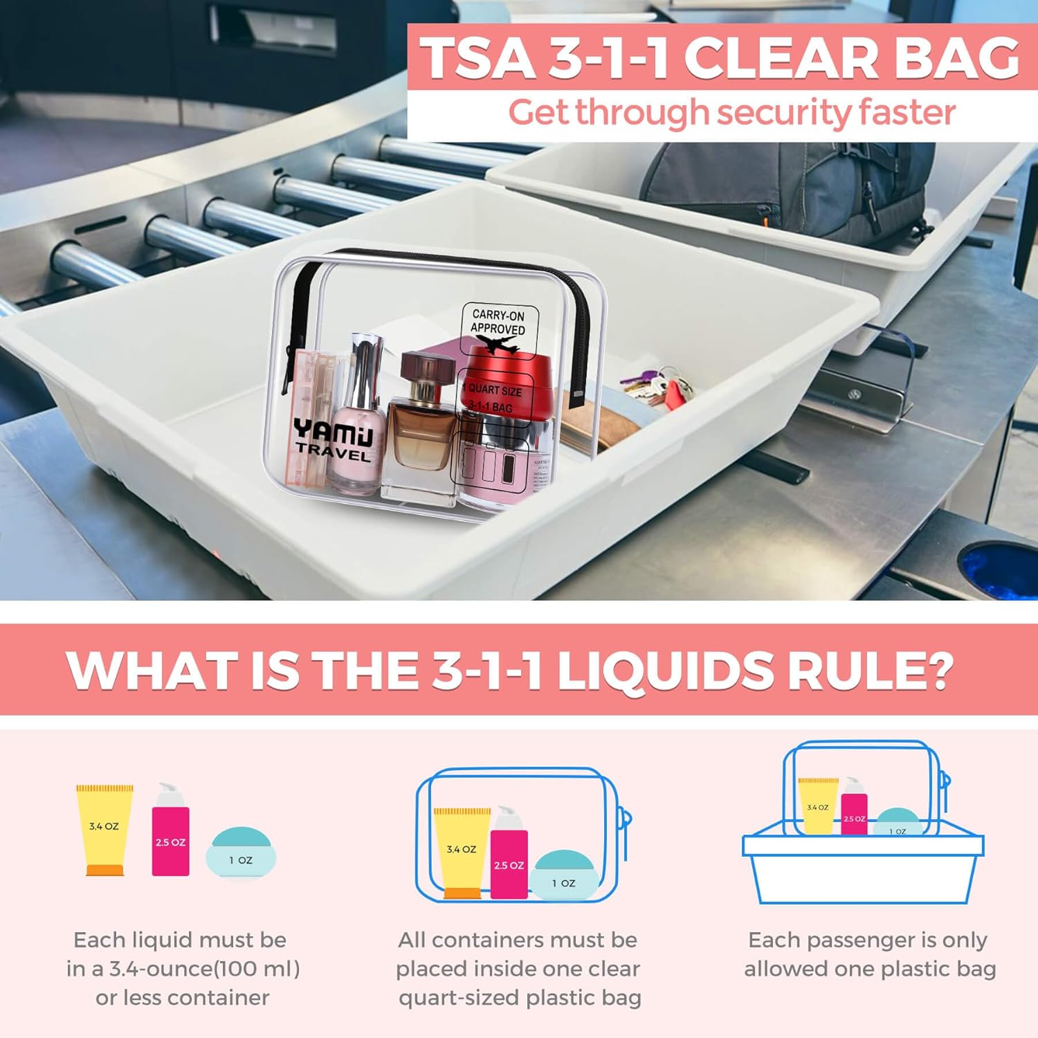 Packing cubes for suitcases, 7 pcs luggage organizer bags with shoe bag, 2 waterproof travel toiletry bags, travel cubes for travel essentials travel accessories - view 5