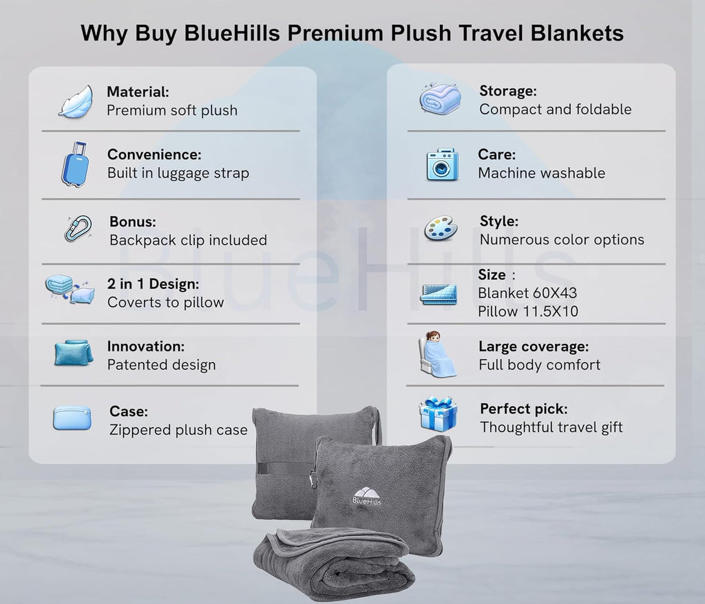 Premium Soft Travel Blanket Pillow 2-in-1 Airplane Warm - Gray | 2 in 1 Airplane Blanket Pillow, Hand Luggage Strap & Backpack Clip, Lightweight & Compact, Must Have Essential Travel Gifts - view 2