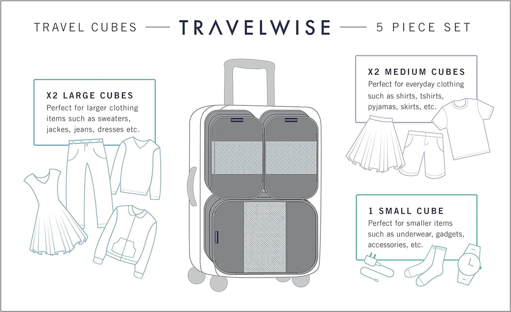 Packing cubes for travel - 5 piece set with pattern design, lightweight ripstop nylon luggage organizers with mesh panel, small medium large sizes - view 2