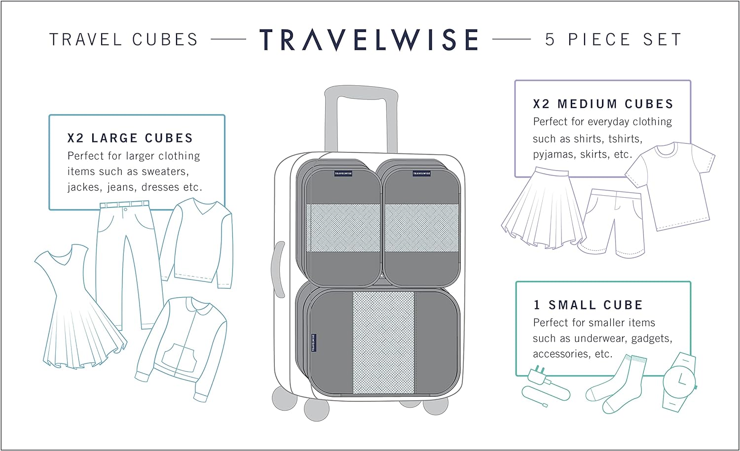Packing cubes for travel - 5 piece set with pattern design, lightweight ripstop nylon luggage organizers with mesh panel, small medium large sizes - view 2