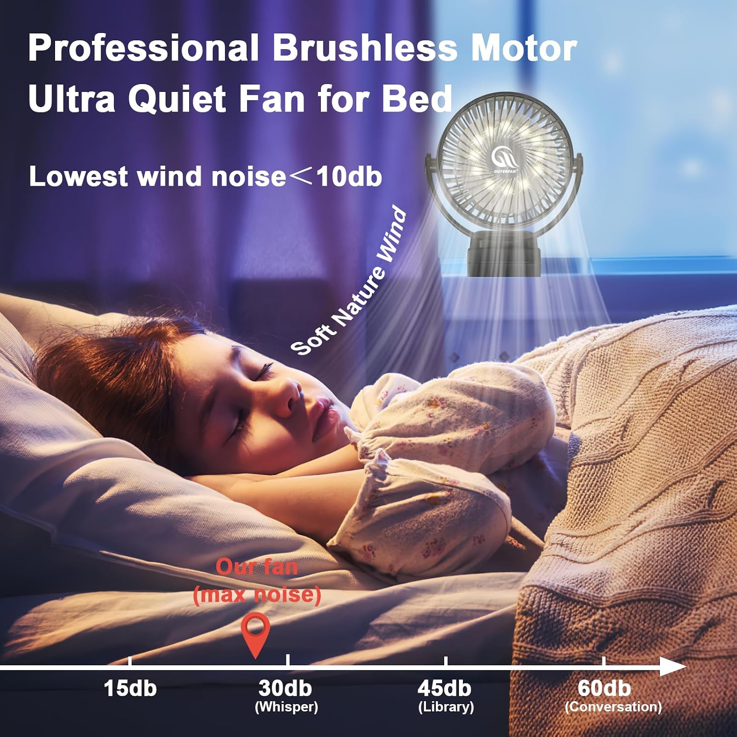 Portable fan with remote control & timer & LED lights, 60hrs 12000mAh USB rechargeable battery, clamp/hanging/stand up, small clip on fan for baby stroller, bed, desk, camping tent, travel - view 4