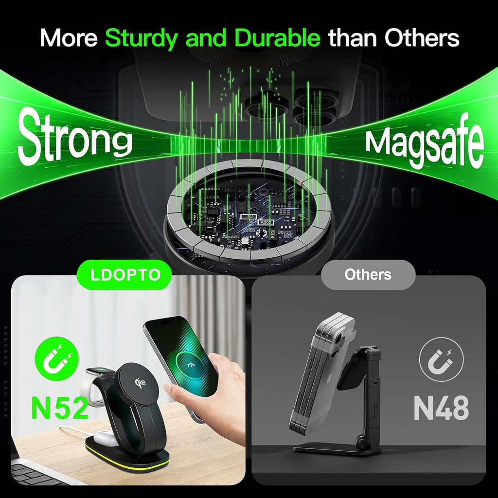 Wireless charger 3 in 1 for iPhone, magnetic charging station for Apple family with adjustable multicolor ambient light, 15W fast MagSafe charger stand, for iPhone17-12-iWatch AirPods series - view 7
