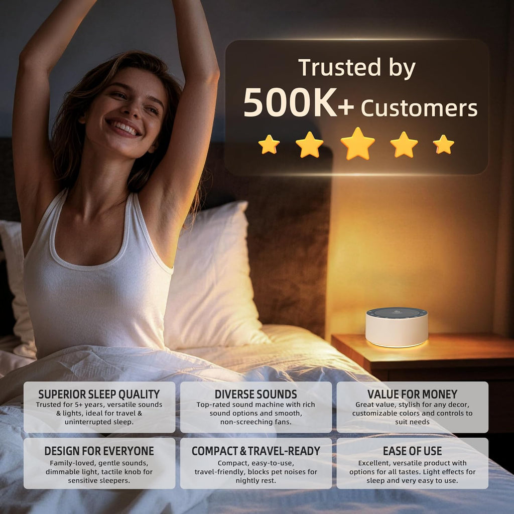 White Noise Machine for Baby & Adults, 30 Soothing Sounds, Sleep Sound Machine with 8 Color Night Light, Memory Function, White Noise for Sleeping, Nursery, Office, Travel & Relaxation - view 8