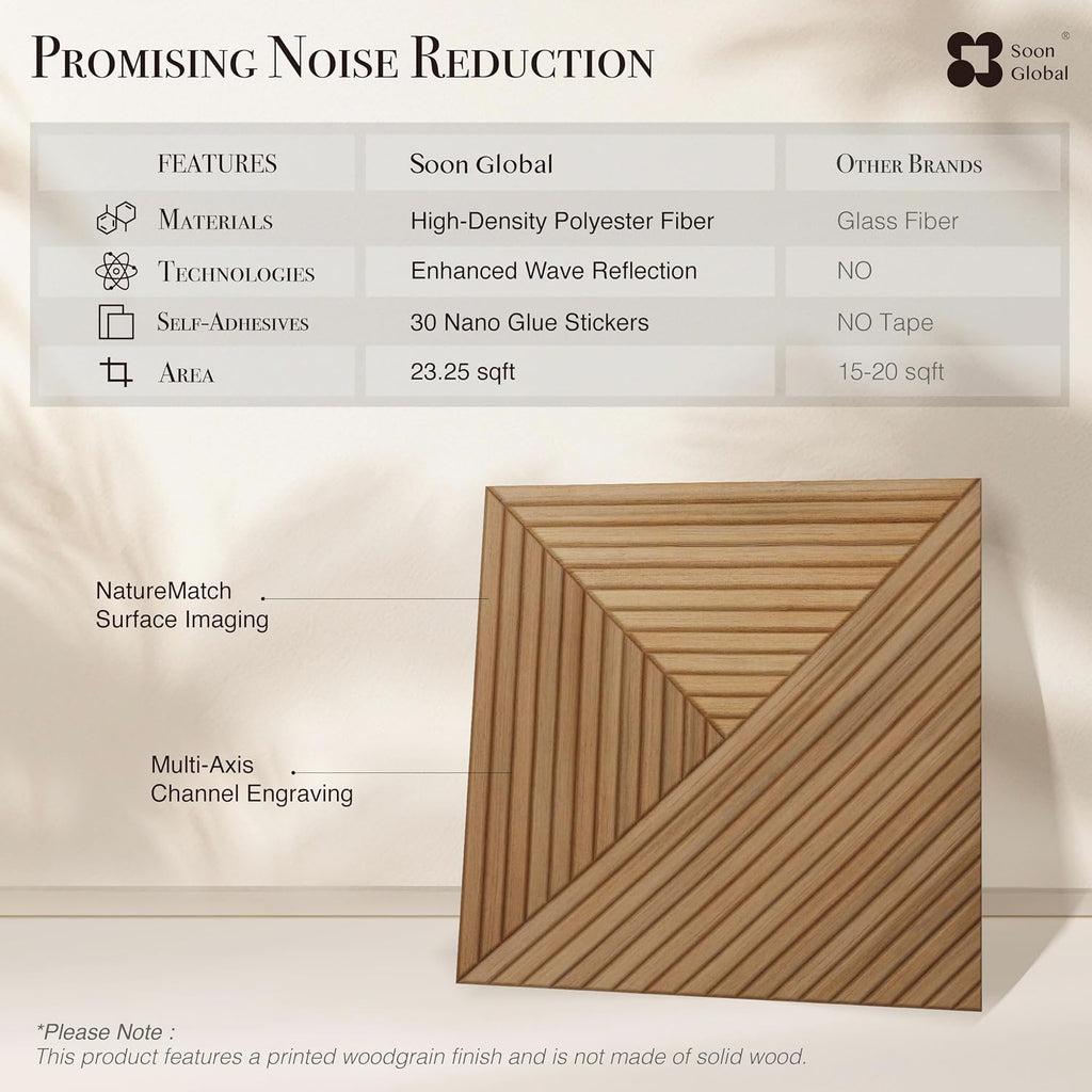 Acoustical Wall Panels, 6-Piece 23.62 X 23.62 Inches Art Acoustic Panels, Decorative Acoustic Panels, Acoustic Wall Panels, Sound Absorbing Wall Art, Arcadian Vortex - view 6