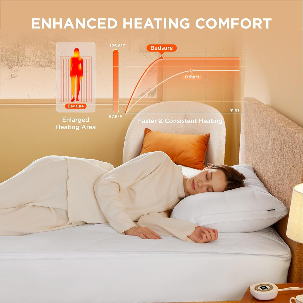 Bedsure Removable Heated Mattress Pad Twin, Electric Bed Warmer | Fast Heating, 74 Safety Tests, ETL&FCC Certified, 1-12 H Auto Off, 10 Heat Settings, 18" Deep Pocket, Single Control, 39"x75" - view 5